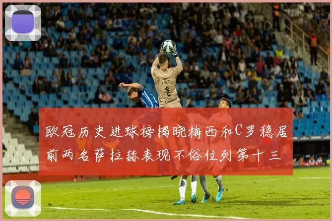 欧冠历史进球榜揭晓梅西和C罗稳居前两名萨拉赫表现不俗位列第十三
